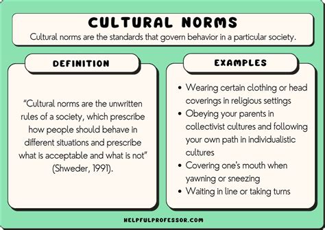 what are some cultural norms in china